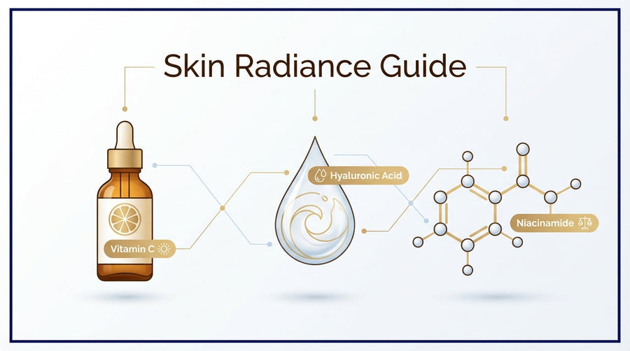 Best Ingredients for Skin Radiance and Glowing Skin